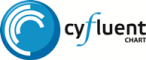 Cyfluent-CHART